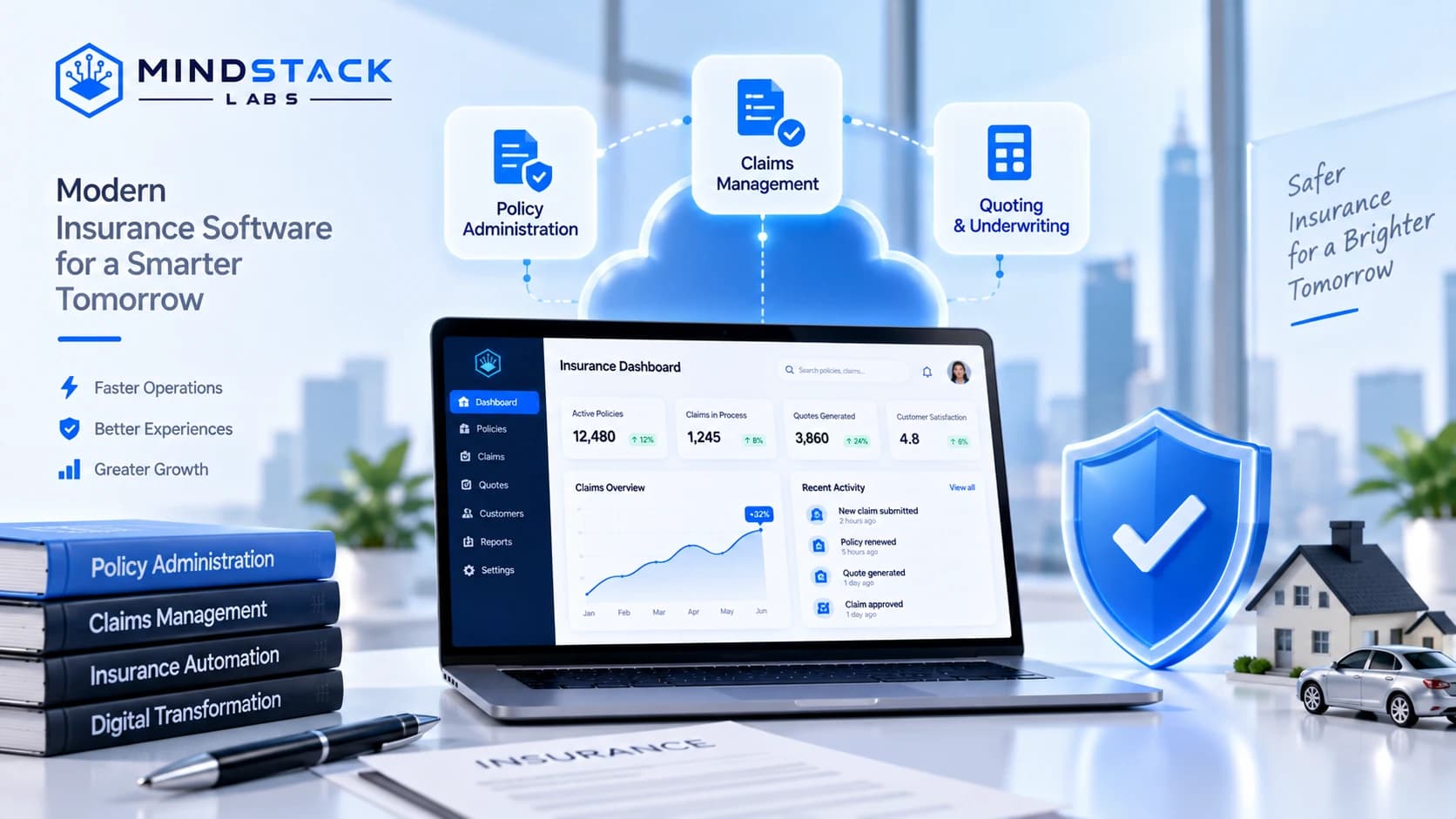 The 15 Best Cloud Based Insurance Software Solutions for 2026 (Policy Admin, Claims and Quoting)